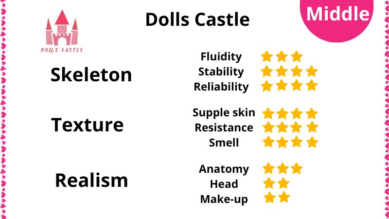 Review of DollsCastle sex dolls